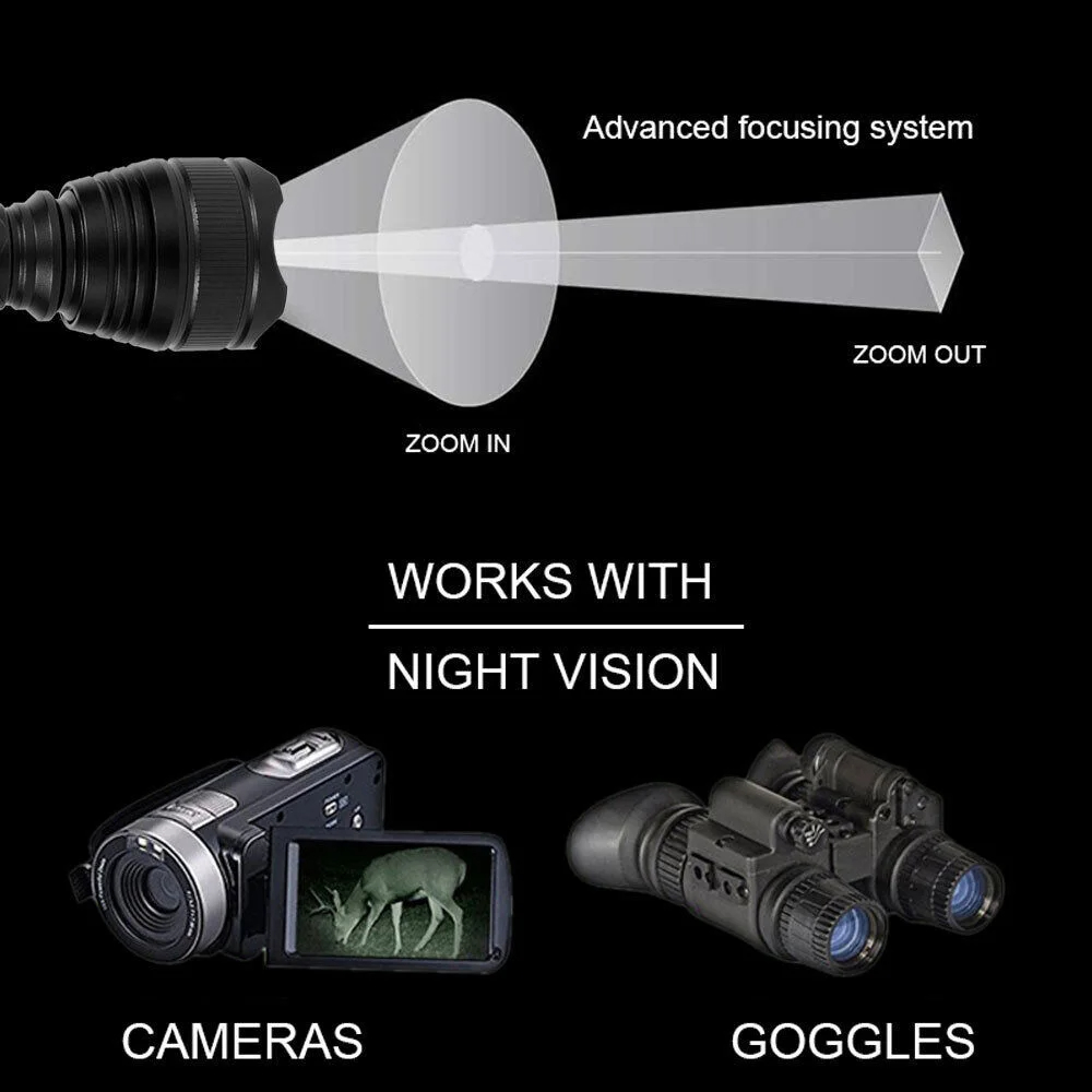 Linterna IR T21 De 200 Yardas  - đánh giá và giá Hunting Thermal Imaging Scope