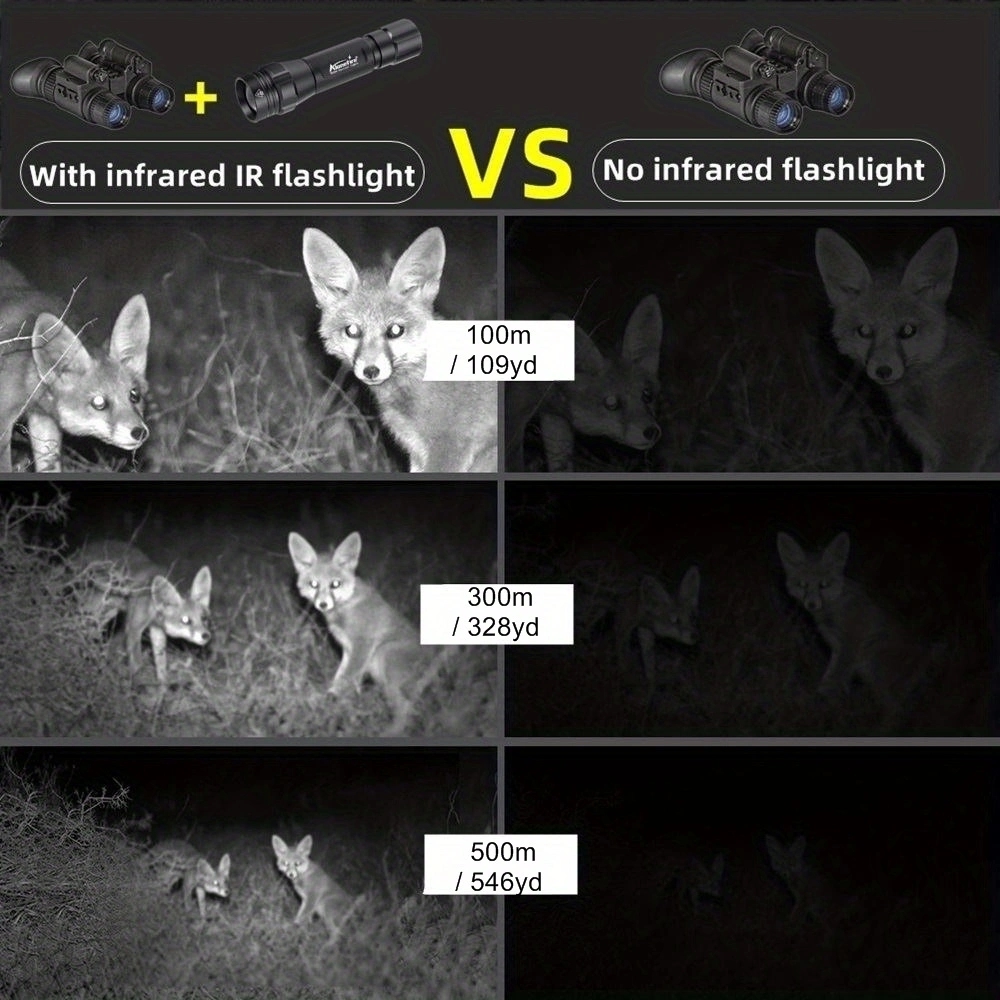 IR850nm&940nm Latest Infrared  - đánh giá và giá Hunting Thermal Imaging Scope