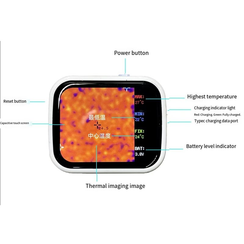 ABVG-320 X 240 Touch Screen Mi - đánh giá và giá Underfloor Heating Thermal Detector
